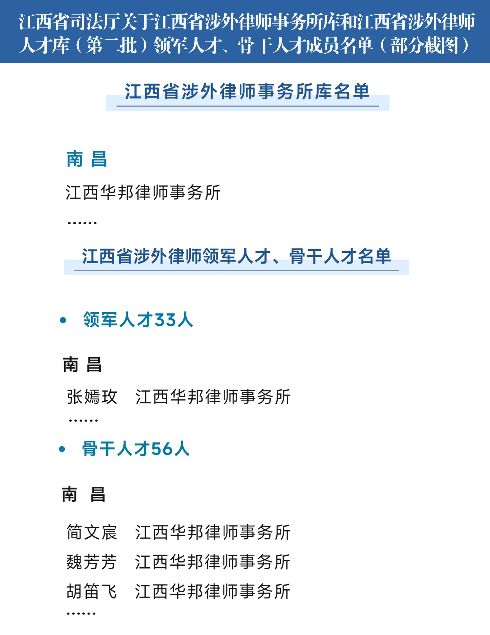 华邦动态 | 我所入选江西省涉外律师事务所库，多名律师入选涉外律师人才库（第二批）领军人才和骨干人才名单
